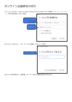 オンライン参加方法.pdfの1ページ目のサムネイル